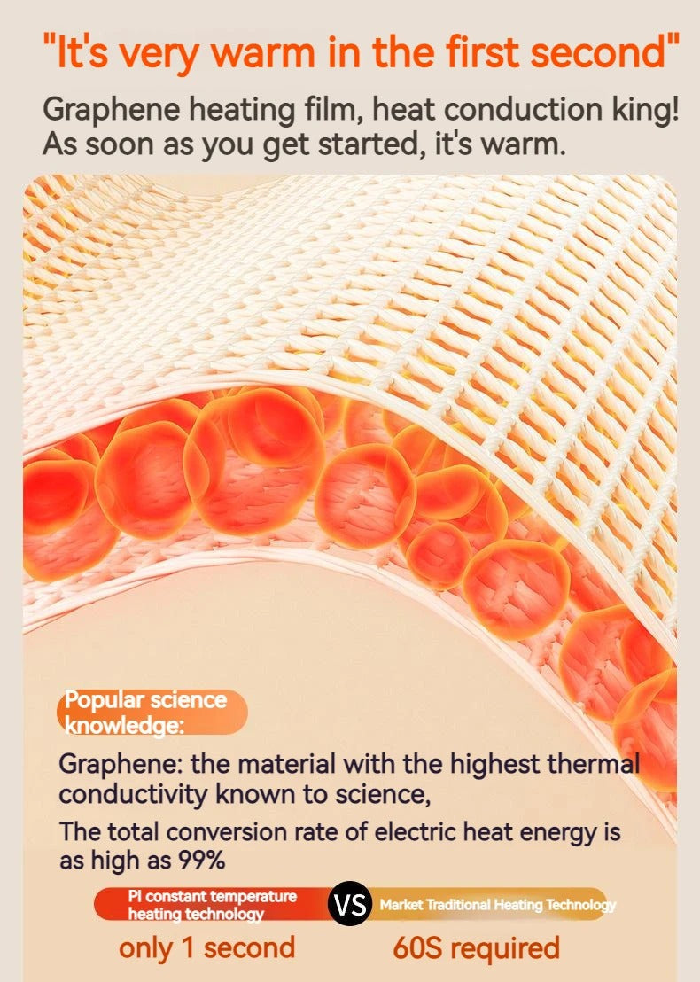 2 in 1 Hand Warmer | Power Bank | 3D Heating