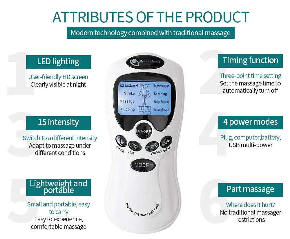 EMS TENS Muscle Stimulator for Neck & Back