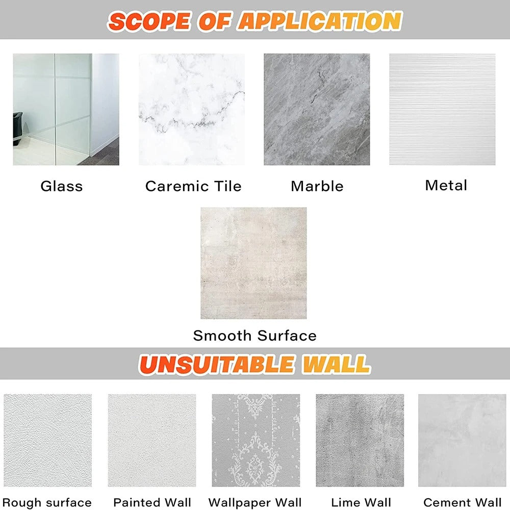Chart showing the scope of application for a product on different types of walls.