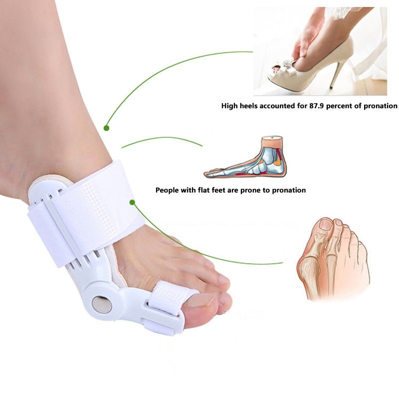 Adjustable Bunion Corrector | Foot & Toe Support