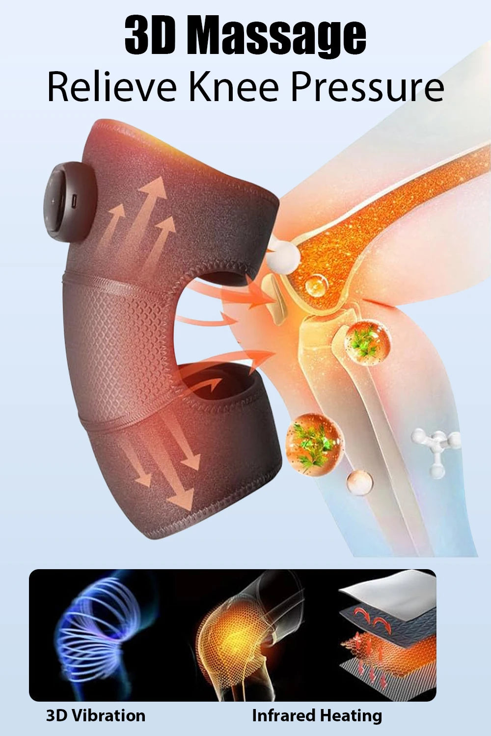 Knee brace with 3D massage technology to relieve knee pressure, showing vibration and infrared heating effects.