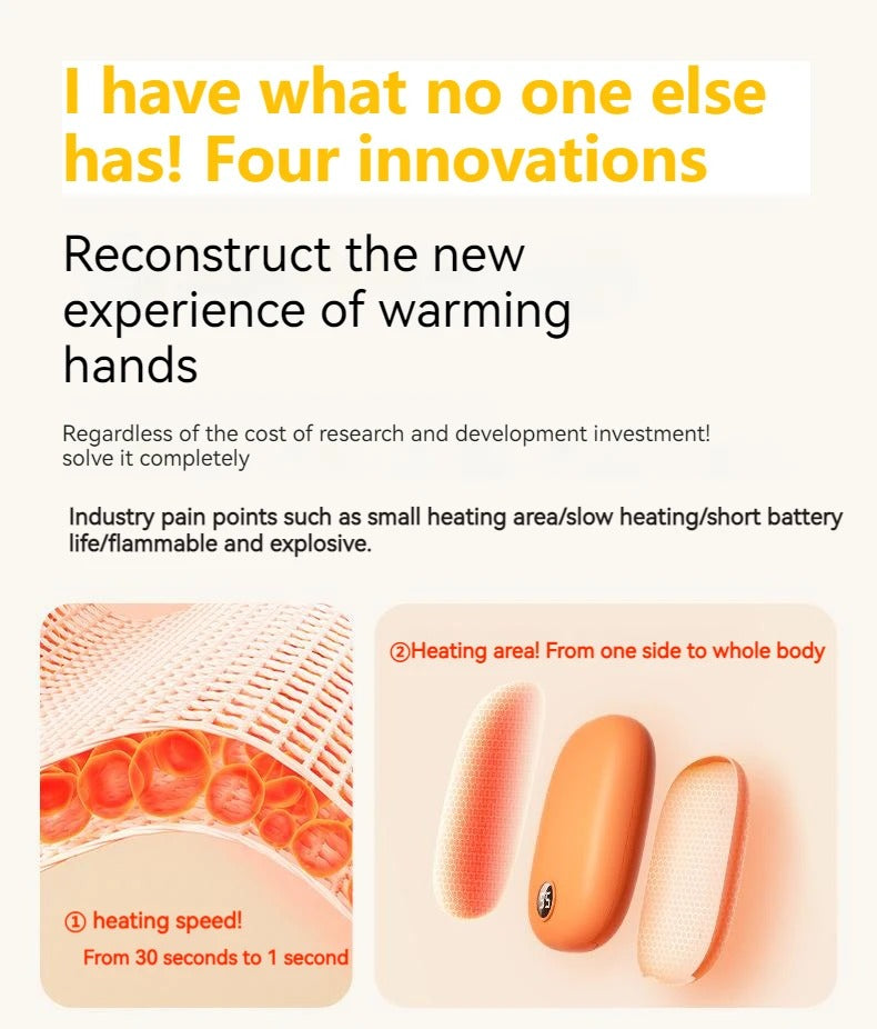 2 in 1 Hand Warmer | Power Bank | 3D Heating