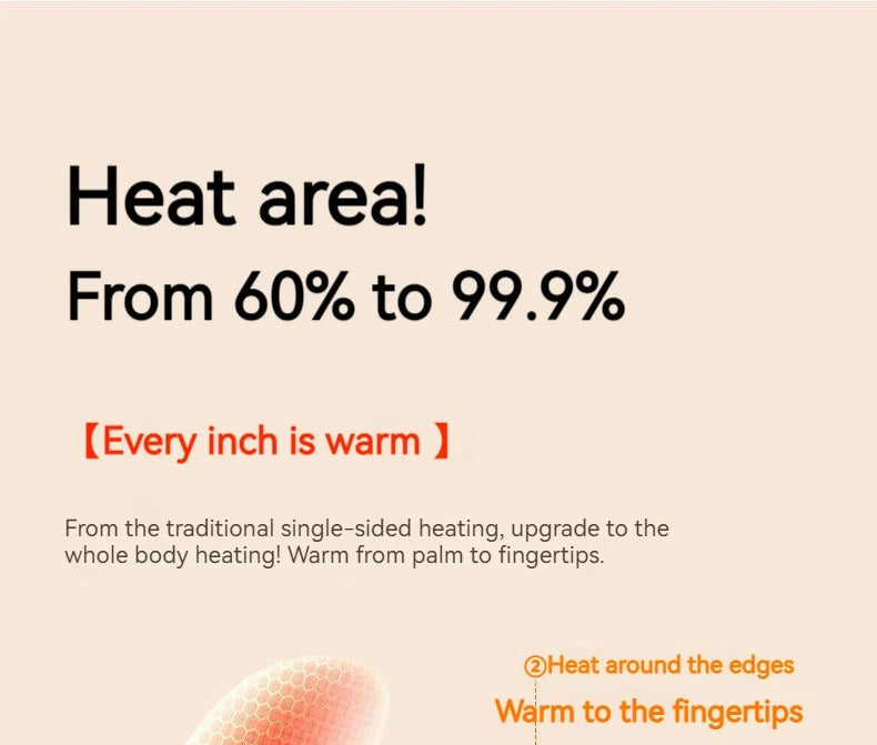 2 in 1 Hand Warmer | Power Bank | 3D Heating