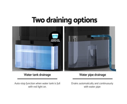 2L Dehumidifier | Air Purifier for Home