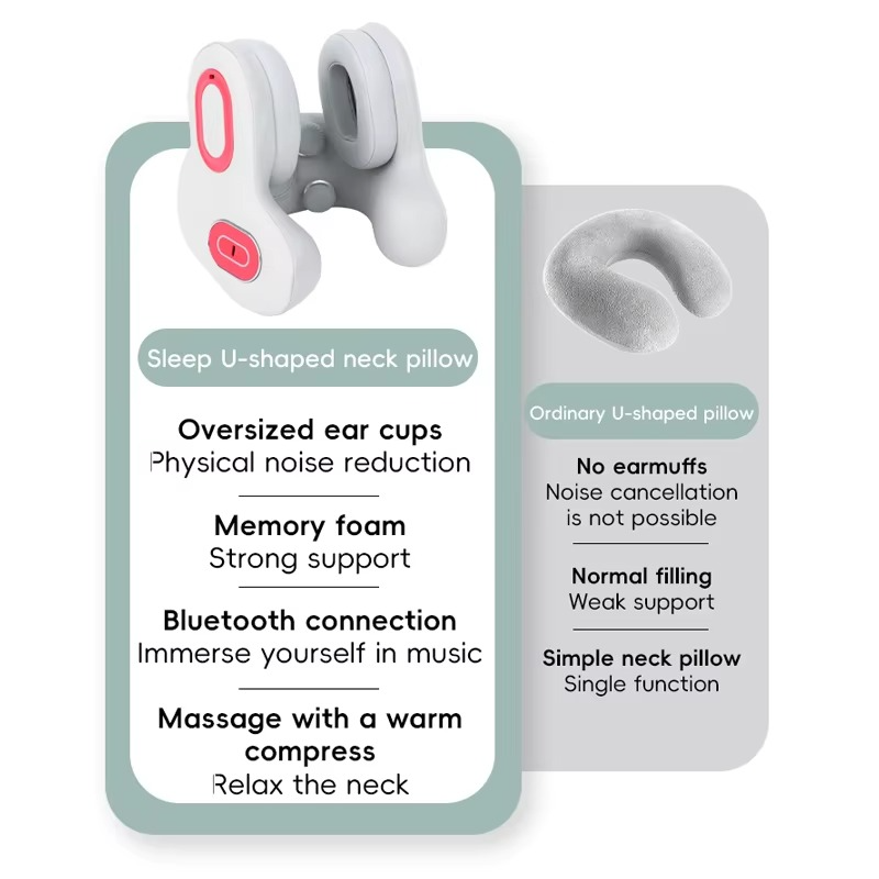 Electric Neck Traction Device | Heat & Music