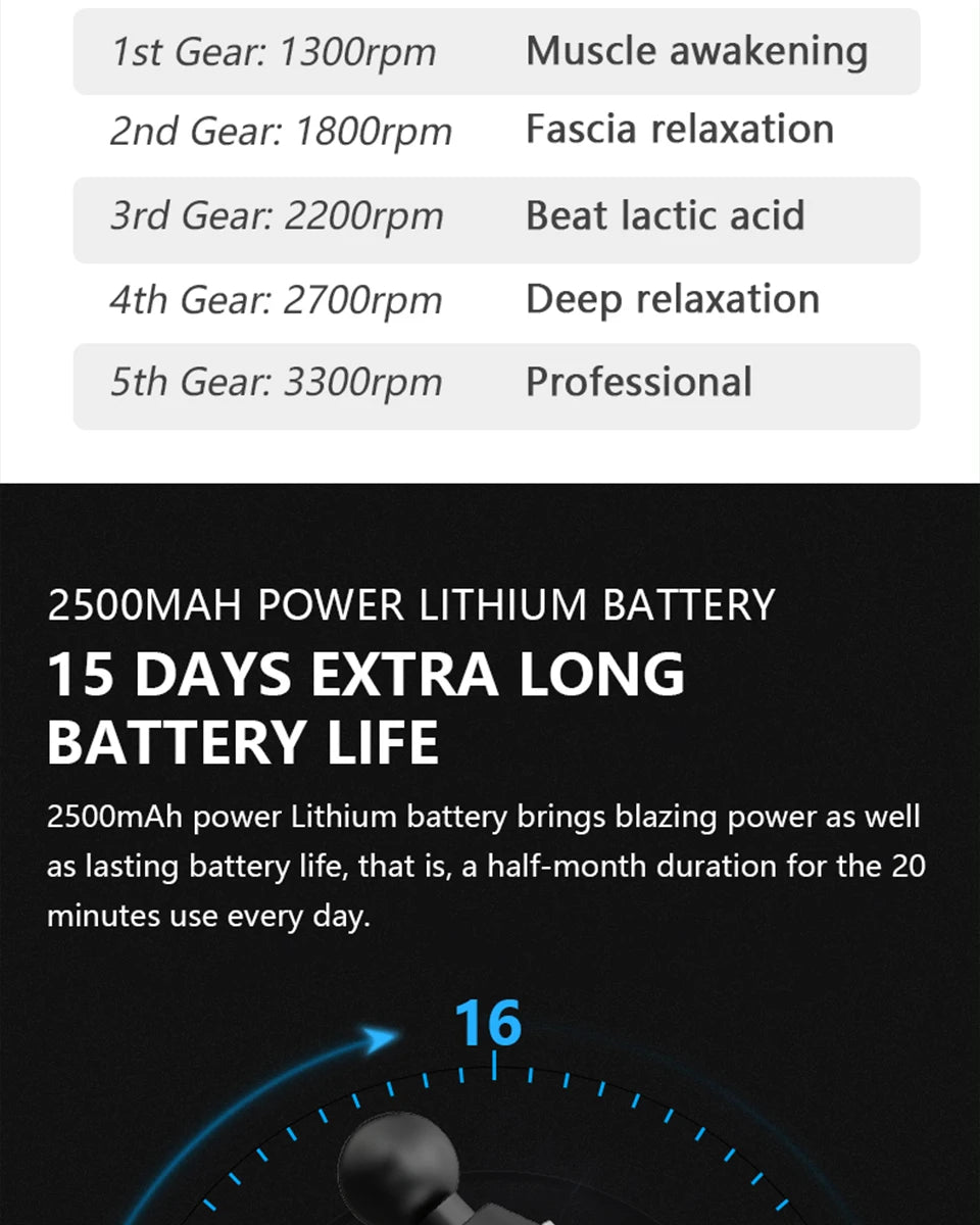 T-Series Muscle Massage Gun 12mm (1300–3300rpm)