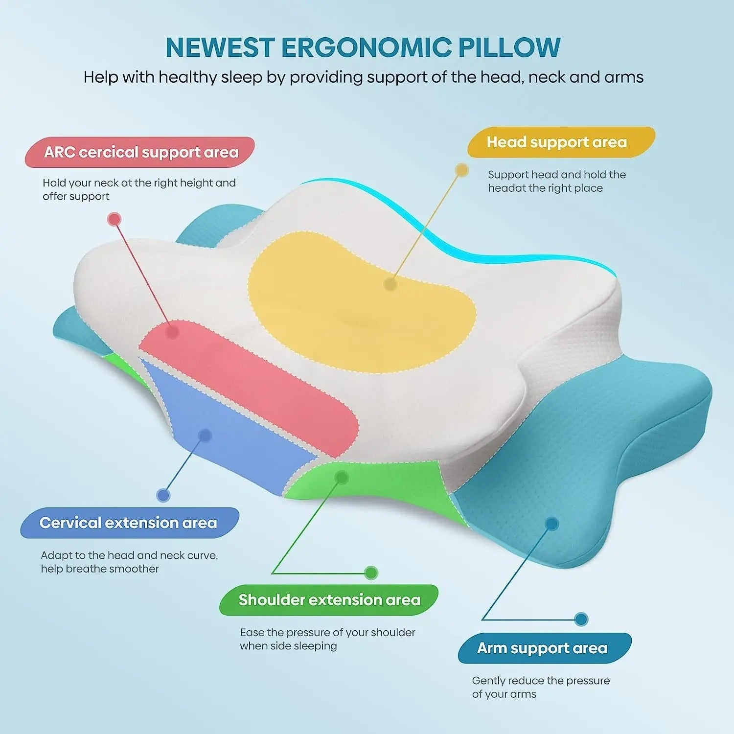 Orthopaedic Neck Support Pillow | Memory Foam
