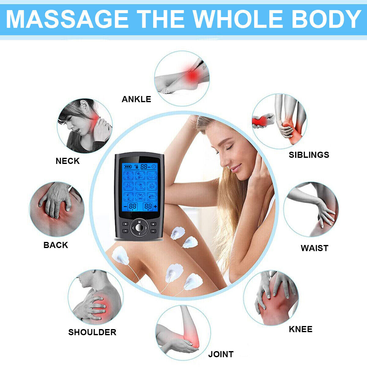 Massage device with labeled parts of the body it can massage
