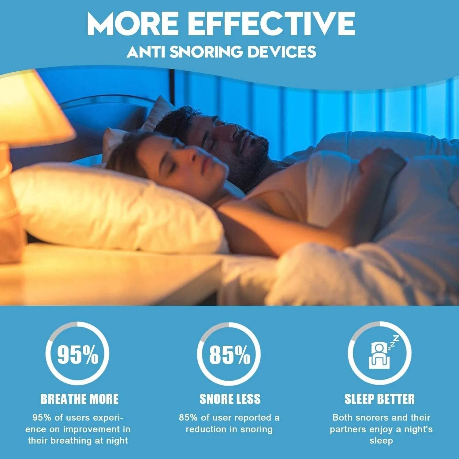 Advertisement for anti-snoring devices showing a couple sleeping and statistics about device effectiveness.