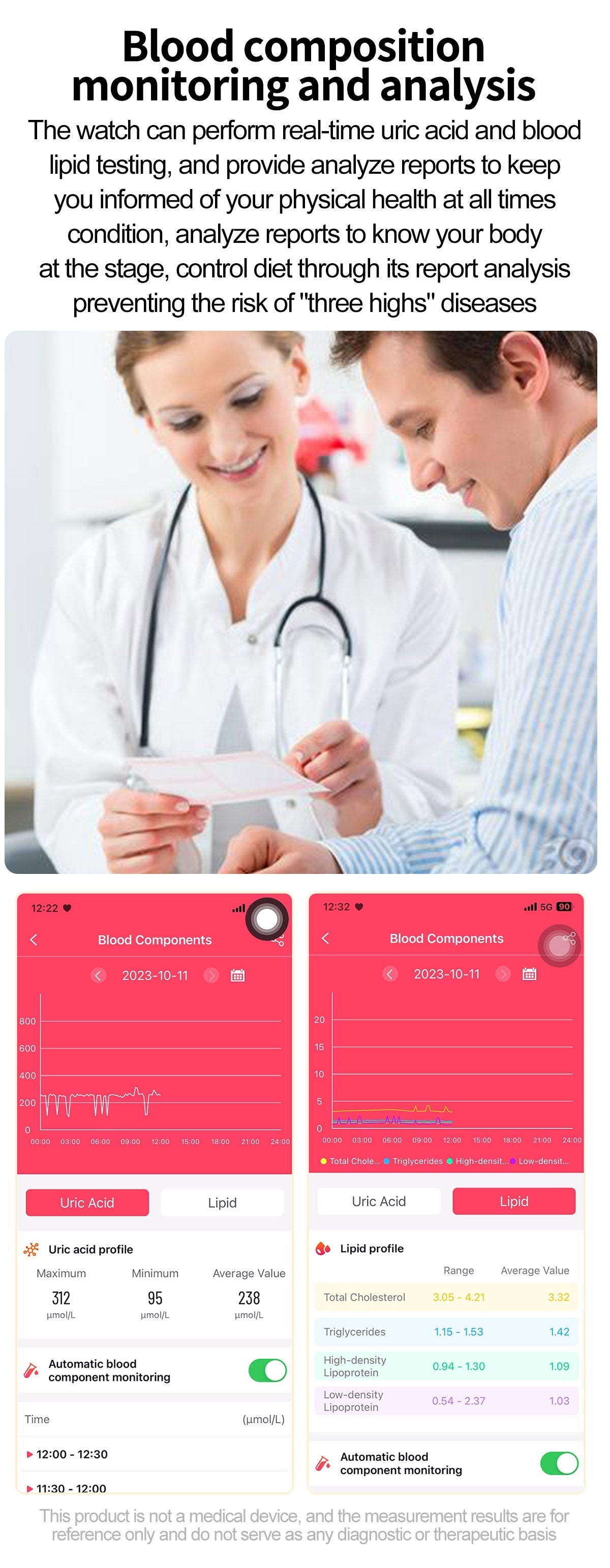 Health & Fitness Smart Watch | ECG & Activity