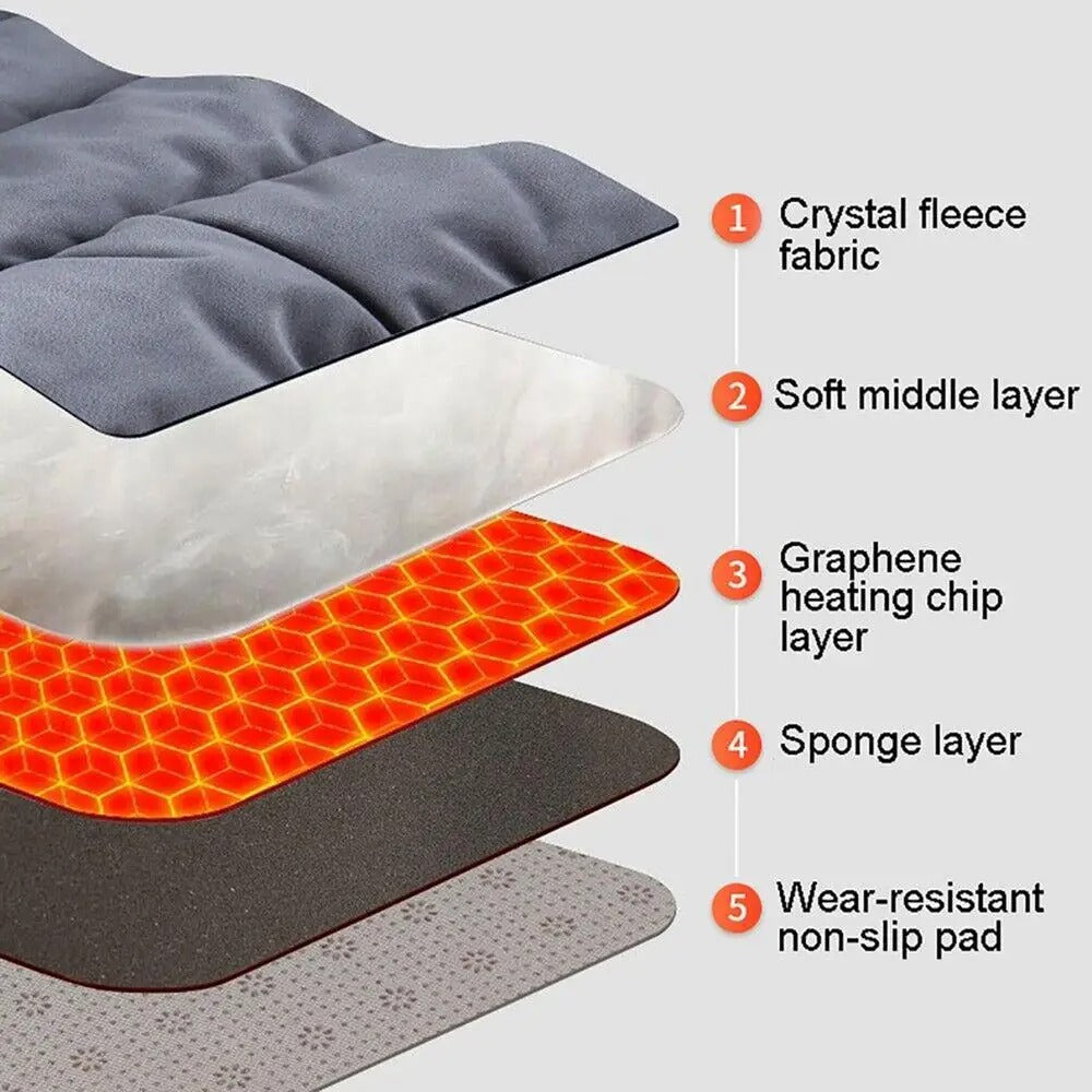 USB Heated Seat Cushion | Portable Warmth